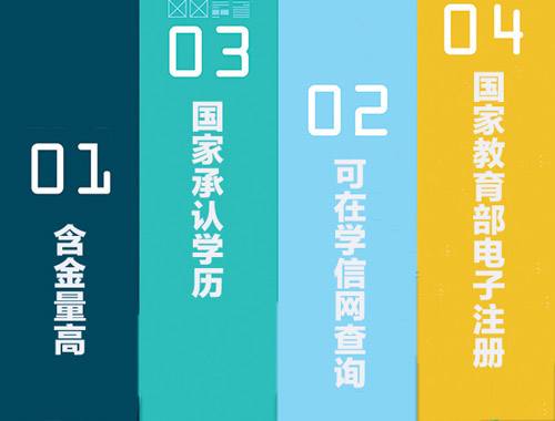 学历提升的七大作用，世图教育告诉你