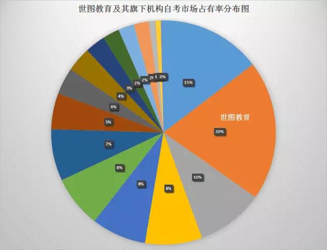 【恭喜毕业】你们的证书是我们的荣誉